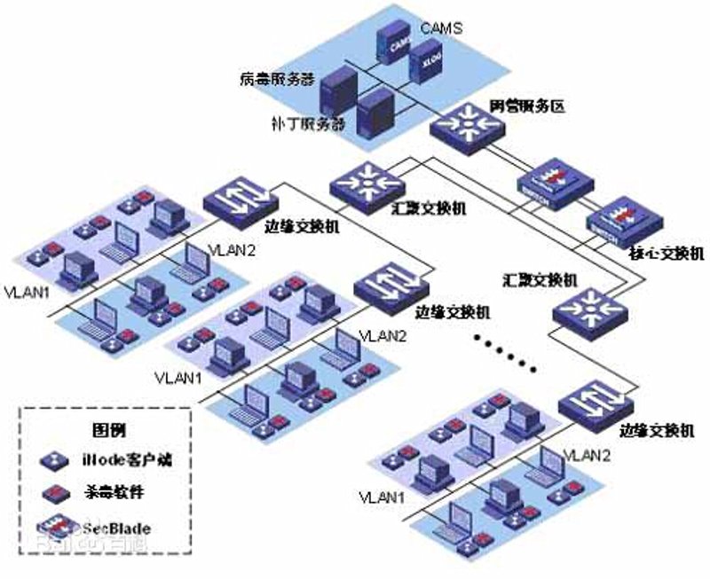 数据安全选购指南:守护企业信息安全的宝典